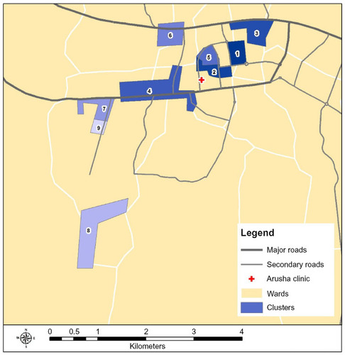 Figure 3 Establishment clusters by priority number.