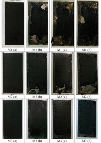 Figure 10. Pictures of samples M1, M2, and M3 in the salt spray test chamber after 0 h (a), 5 h (b), 10 h (c), and 15 h (d).