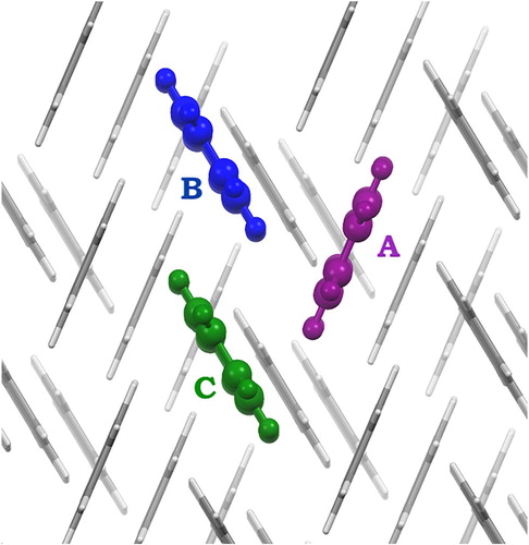 Figure 5. Trimer arrangement highlighted within the tetracene optimised crystal structure, where three pairs of molecules (AB, AC and BC) are identified.