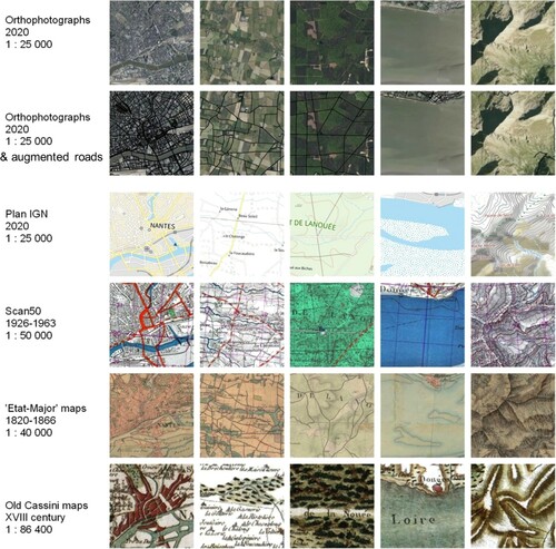 Figure 2. Sampling data. Content image: Ortho-imagery (line 1) & Ortho-imagery with augmented roads (line 2); 4 Map Styles: Plan (line 3), Scan50 (line 4), Etat-Major (line 5), Cassini (line 6), with their specific scale and producing date.