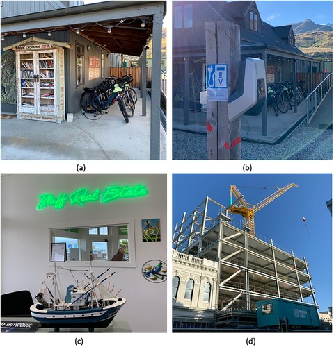 Figure 3. (a) Electric bike rental and (b) EV charging pod in Glenorchy; (c) local café cum real estate agency in Bluff; (d) Redevelopment of Invercargill Central. Source: Authors.