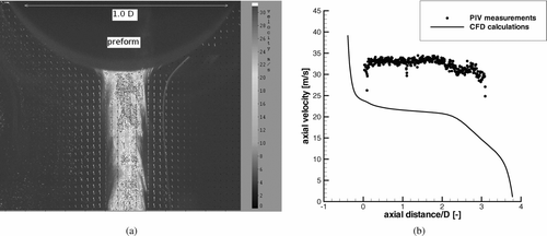 FIG. 2 Planar (a) and perpendicular (b) plots of calculated temperatures for flames 1a, 2, and 3 from left to right.