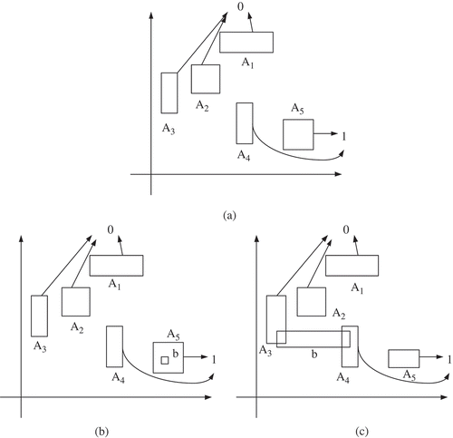 FIGURE 11 Explanations of FLR reasoning model in geometry.