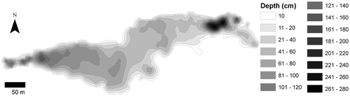 Figure 1. Bathymetric map of Lake Bois d’Avaz (46.070°N/6.445° E).