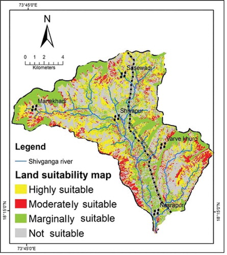 Figure 15. Land suitability map: Afforestation