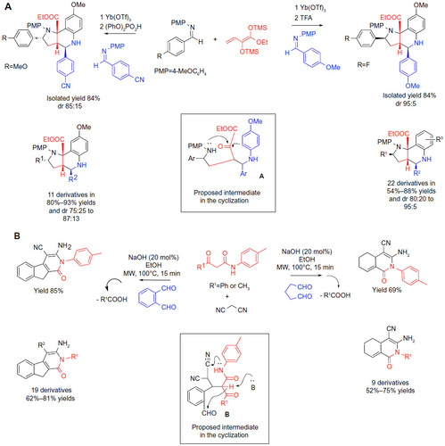 Figure 4 Classical carbonyl condensations-based MCRs in sequential protocols (part 2).