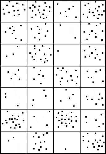 Figure 3. 28 arrangements, each displayed on the computer screen for exactly 250 milliseconds, in experiment 3 ‘clouds of squares’.