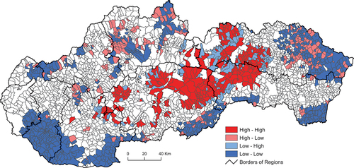 Figure 2. Bivariate Moran’s I cluster map of support distribution for ĽSNS (2020) with ĽSNS (2010).