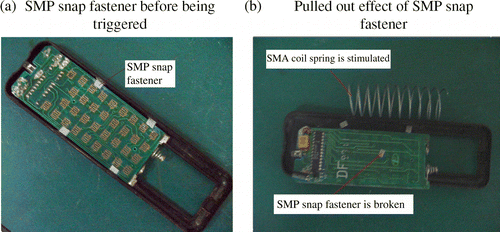 Figure 10 SMP snap fastener is pulled out by the SMA coil spring: (a) SMP snap fastener before being triggered; (b) pulled out effect of SMP snap fastener.