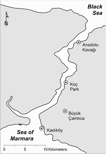 Figure 1. Map showing the exact locations of the survey stations on the Asian bank of the Bosporus.