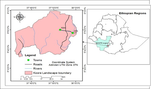 Figure 1. Map of study landscape.