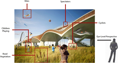 Figure 5. Denotative meaning in a photomontage. Source: BMD (Citation2011) (own analysis).