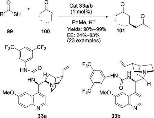 Figure 34 Application of Cinchona alkaloid-based urea catalyst in sulfa-Michael addition.