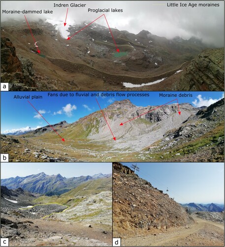 Figure 3. (a) Panoramic picture of the Indren Glacier forefield where different moraine ridges are clearly visible and show different pulses of the glacier during the LIA. Several glacial lakes have formed here since the end of the LIA. (b) Glacial debris from the maximum pulse of the LIA are reworked by fluvial and gravitational processes that have led to fan and alluvial plains formation. (c) The active rock glacier at the Col d’Olen site (identified by the yellow dotted line). (d) Man-made landforms are widespread and in constant evolution within the study area. In the picture, the freshly excavated surface created for the building of the new Cimalegna-Passo dei Salati chairlift and slope is reported.