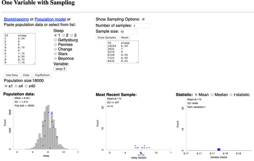 Fig. 1 Screenshot of the “One Variable with Sampling” applet from the Rossman/Chance collection.