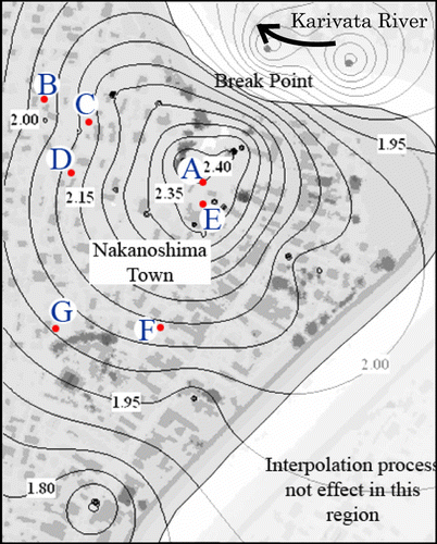 Figure 16 Maximum water level estimated using actual water level field traces during the 2004 Niigata flood (unit in metre) (X-direction: 515 m; Y-direction: 594 m)