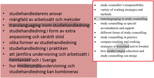 Figure 10. Webs-of-understandings: TL–studiehandledning home country–mother-tongue (The Swedish National Agency for Education, August 2016).