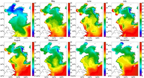 Fig. 2 Monthly SST (°C) climatology (2003–2016) based on MODIS-Aqua and MODIS-Terra measurements from April to November. The SCPs are marked by a dashed ellipse during summer and the three lines used to calculate |ST| are shown in the June subplot.