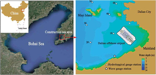Figure 1. The location of Dalian offshore artificial island airport and field observation stations in the Bohai Sea.