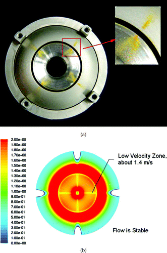 FIG 8 Particle deposition downstream of the support/alignment posts. (a) Photo showing deposition of yellow dye on one half of CSVI-100B. (b) Velocity contours from a simulation.
