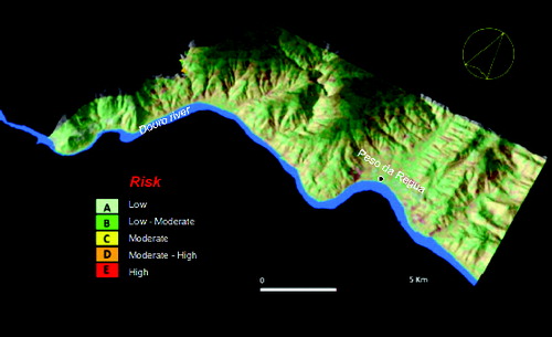 Figure 11. Landslide risk map for the Peso da Régua region (Douro river basin).