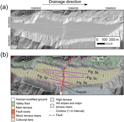 Figure 4. Macdonalds Creek trench site in A, unannotated lidar hillshade digital elevation model, and B, interpretive geomorphic map of the main landform elements, and profile locations in Figure 5. Coordinates in A, are in NZTM 2000 and map extent also shown in Figure 2A. Topographic contour intervals in B are 1 m, with indicated elevations also in metres.