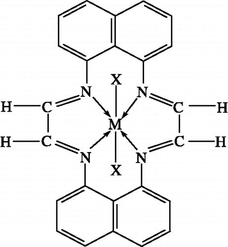 Figure 3.  Structure of the complexes. Where M = Co(II), Ni(II), Cu(II), Zn(II), Cd(II); X = Cl− 1, NO3− 1, CH3COO− 1.