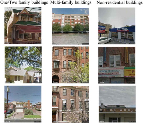 Figure 4. Buildings blocks with different land-use types on street level images.
