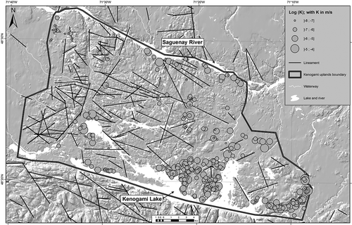 Fig. 7 Map of the lineament locations and the different ranges of hydraulic conductivities obtained from specific capacity tests in 326 wells located within the Kenogami Uplands and installed in the fractured bedrock.