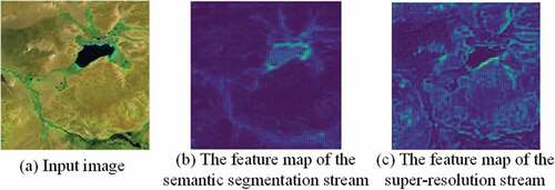 Figure 1. The visualization of feature maps entered into FA-Loss.