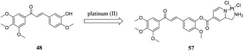 Figure 39. Chemical structure of compounds 48 and 57.