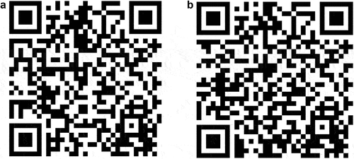 Figure 1. QR codes linking to ongoing surveys of international perspectives on (A) inherited bleeding disorders research priorities and (B) the role of LEEs in research. LEE: lived experience expert, QR: quick response