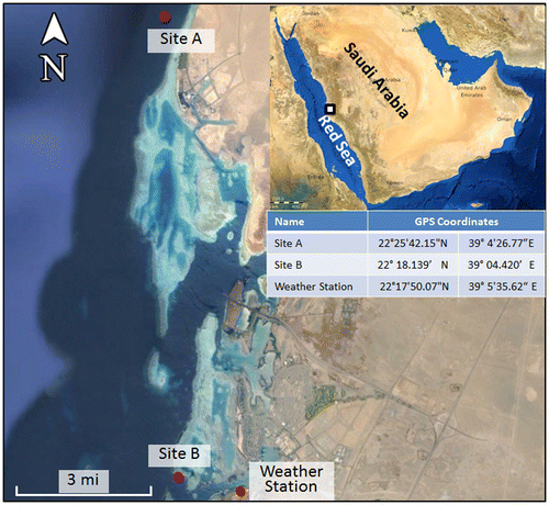 Fig. 2. Location of the two deployment sites and the weather station.