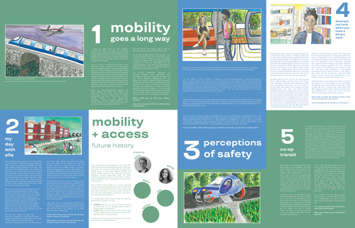 Future history of mobility and accessThe mobility and access team presented their infrastructural vision on a poster encompassing 5 different narrative vignettes and watercolor art. One story focused on leisure and recreation as a right, complete with government travel vouchers and a high-speed rail network along with electric car share for last-mile connections. Other vignettes feature regional mobility services being provided through electrical vehicle sharing and driver cooperatives, neighborhood ambassadors, repair scouts, and bike mechanics helping people get around actively and safely, as well as libraries loaning everything from books to building and farming tools, digital tablets, and musical instruments.