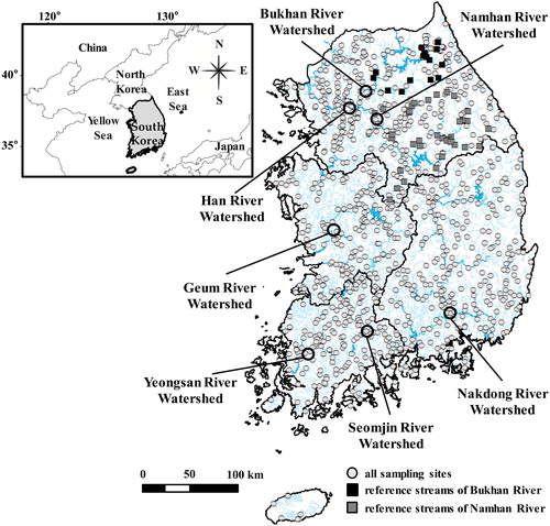 Figure 1. Location of the 996 sampling sites in the Republic of Korea. The black thick lines indicate the four major river (Han, Nakdong, Geum and Yeongsan-Seomjin Rivers) watersheds while the light thin lines display the main and tributaries of five rivers and other independent rivers. White circles, black squares and gray squares respectively represent all sampling sites, the reference streams of Bukhan River and the reference streams of Namhan River.