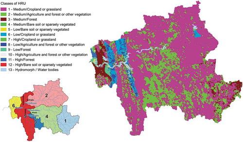 Figure A1. Spatial distribution of Hydrologic Responce Units (HRUs) (soil drainage potential was considered according to four ranks: hydromorph, low, medium and high) and sub-catchment numbering (bottom left)