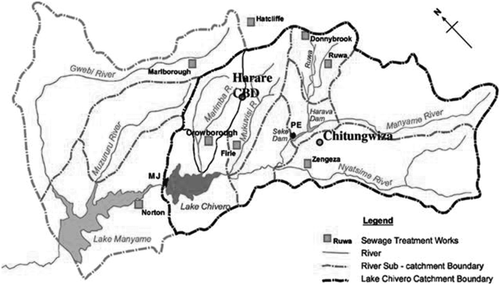 Figure 1. Location of Msasa, Manyame, Mukuvisi and Nyatsime rivers.