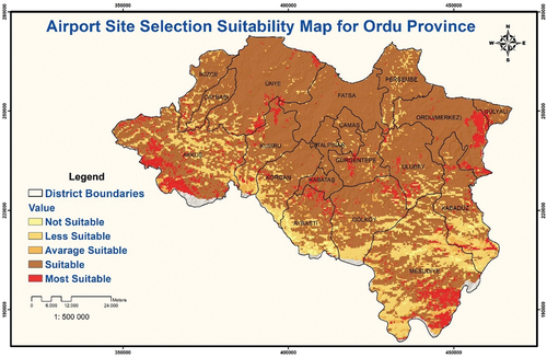 Figure 6. Airport site selection suitability map for Ordu province.