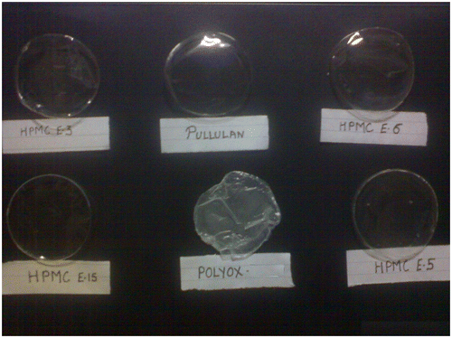 Figure 2. Examples of fast dissolving films formulated with different polymers.[Citation17]