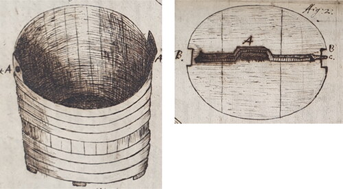 Figure 2. A cheese tub and lid.Source: Classified papers of the Royal Society, CLP/3i/22.