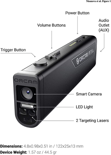 Figure 1. OrCam read. OrCam read is a handheld, Bluetooth-connected device powered by artificial intelligence equipped with a smart camera capable of capturing printed or digital text and playing it out loud.