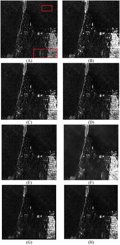 Figure 7. San Francisco: (A) original one-look HH intensity image. The rectangle on the top and the bottom of the image show the regions used for computation of ENL and coefficient of variation, respectively, (B) the 5 × 5 average filtered image, (C) the 5 × 5 MMSE (Lee Citation1980, Citation1981a) filtered image, (D) the 5 × 5 enhanced Lee (Lopes, Touzi, and Nezry Citation1990) filtered image, (E) the 5 × 5 Gamma (Lopes et al. Citation1993) filtered image, (F) PPB (Deledalle, Denis, and Tupin Citation2009) filtered image with hw = 20, hd = 5, and 1 iteration, (G) average filtered image with adaptive window size, and (H) MMSE filtered image with adaptive window size.