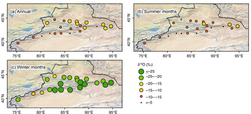 Fig. 3 Spatial distribution of precipitation-weighted δ 18O for each station around the Tianshan Mountains from August 2012 to September 2013. (a) Annual, (b) summer months and (c) winter months.