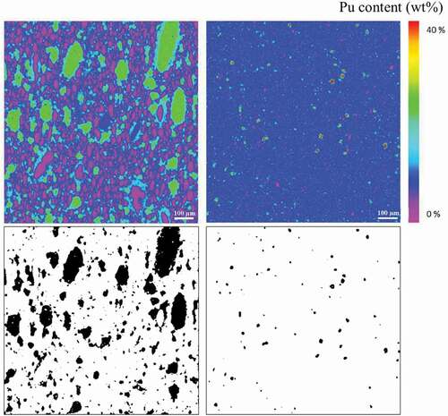 Figure 5. Microstructures of non-irradiated IFA-626 MIMAS-MOX (left side) and SBR-MOX fuel (right side) and extracted Pu-spot area of each fuel [Citation14].