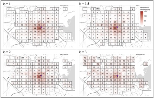 Figure 7. Synthetic demand patterns. Spatial distribution of destinations of various trip length distribution (kt). One centre (Dam Square) and kc = 1.5.