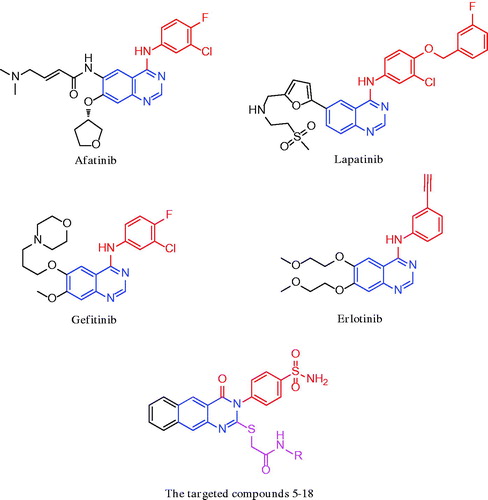 Figure 1. Examples of dual EGFR/HER2 inhibitors.