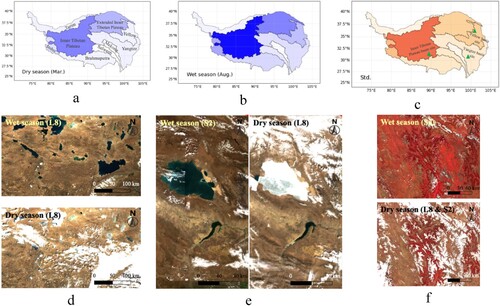 Figure 13. The dynamic surface water features of hydrological basins in the QTP region. a and b represent the surface water percentages of the hydrological basins in the dry season and wet season, respectively. c shows the standard deviation of the surface water areas in each hydrological basin. d, e, and f corresponding to local sites in Inner Tibetan Plateau, Yellow, and Yangtze basins, respectively. L8 and S2 represent the Landsat 8 and Sentinel-2 optical images, respectively.