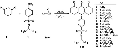 Scheme 1. Synthesis of acridine sulphaguanidine derivative compounds (4–18).