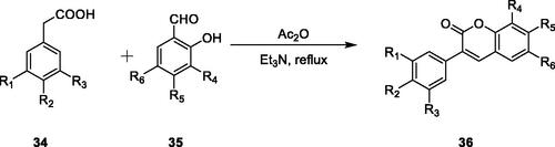 Scheme 1. Perkin condensations between substituted phenyl acetic acids and ortho-hydroxylated benzal-dehydes selectively afford 3-arylcoumarins.