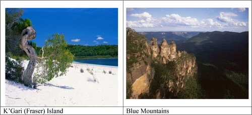 Figure 1. Landscape Images.Sources: K’Gari (Fraser) Island: Fraser Coast Tourism & Events (https://www.fcte.com.au/); Blue Mountains: Tourism Australia (https://whc.unesco.org/en/list/917/gallery/ Author: Dominic Harcourt Webster).